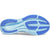 Saucony Ride 16 Fossil Pool/Gris - Scarpa Running Donna