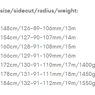 Majesty Superwolf Skis - Sci Alpinismo - Mud and Snow